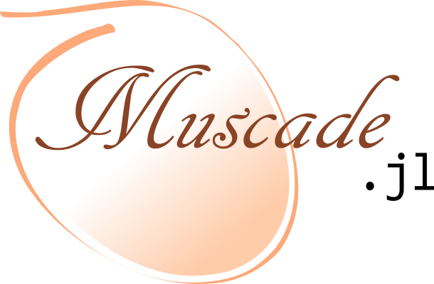 Muscade.jl logo